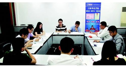 上海mba提前面试辅导班 精品小班,师资优秀价格 mba工商管理硕士哪家好 上海华是学院 淘学培训