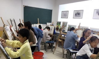 图 上海美术素描培训,泗泾素描 写生培训,九月新班 上海企业管理与mba培训