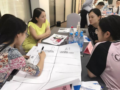培训人自己的MBA:金殿堂各地精彩回顾(干货满满)