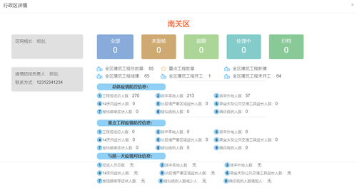 首页| 尊龙集团中国官方网站