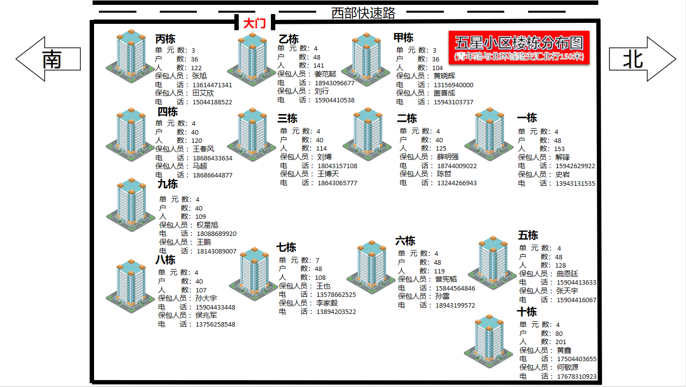 首页| 尊龙集团中国官方网站