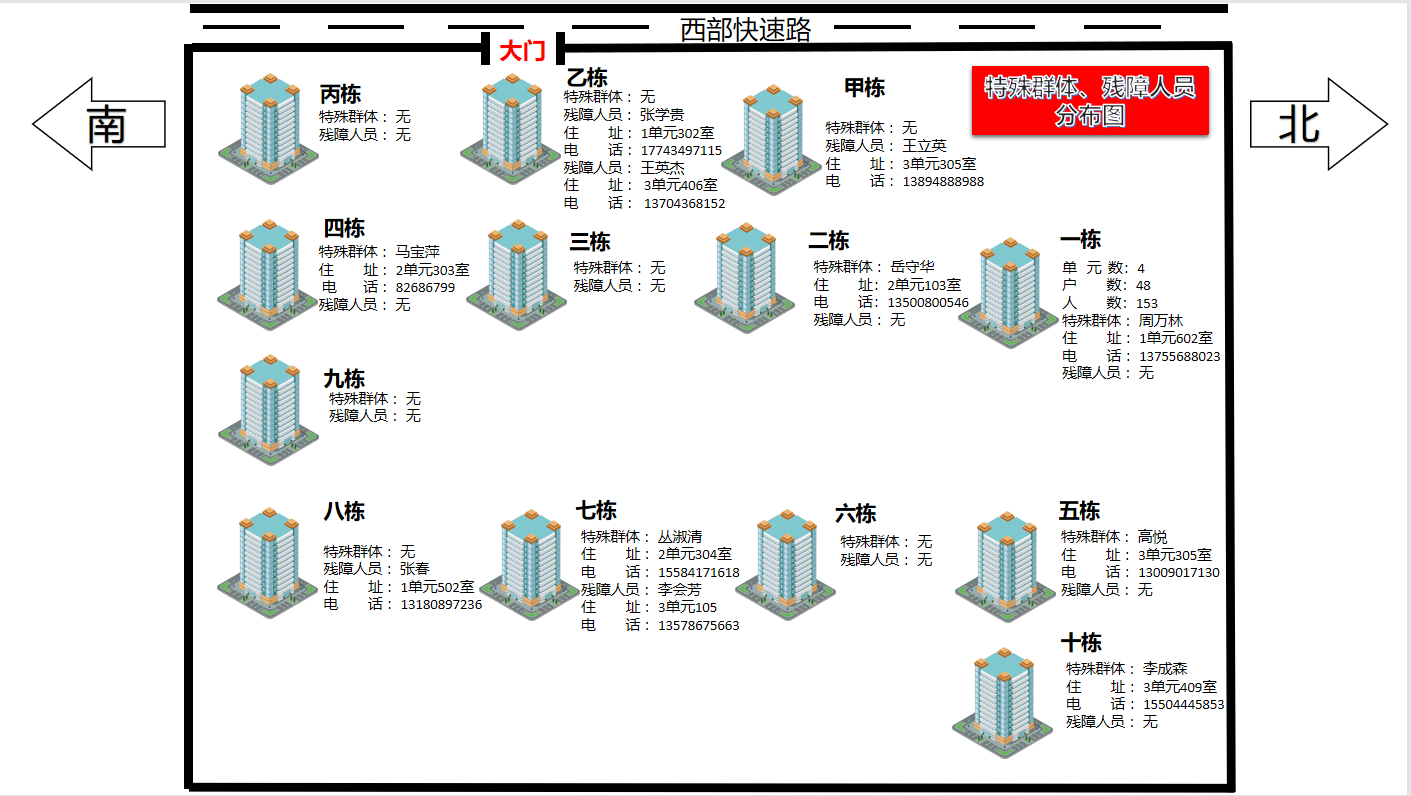 首页| 尊龙集团中国官方网站